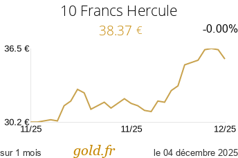 Cours 10 Francs Hercule
