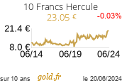 Cours 10 Francs Hercule
