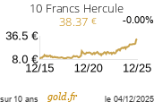 Cours 10 Francs Hercule