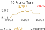 Cours 10 Francs Turin