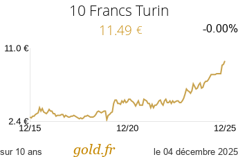 Cours 10 Francs Turin