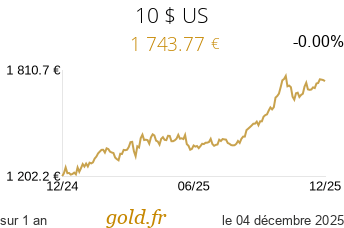 Cours 10 $ US