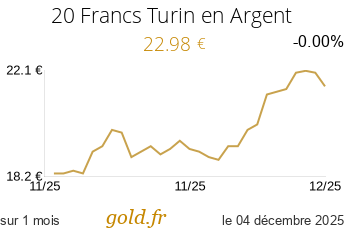 Cours 20 Francs Turin en Argent