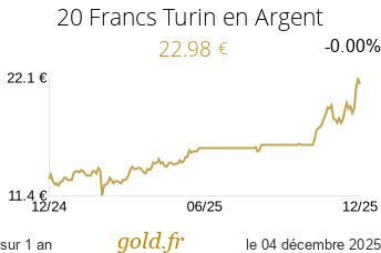 Cours 20 Francs Turin en Argent