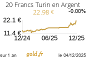 Cours 20 Francs Turin en Argent