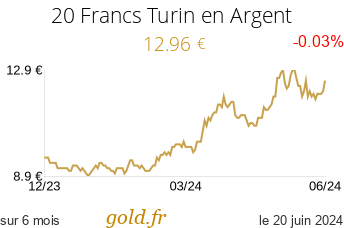 Cours 20 Francs Turin en Argent