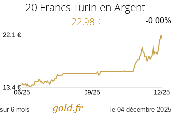 Cours 20 Francs Turin en Argent