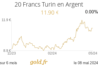 Cours 20 Francs Turin en Argent