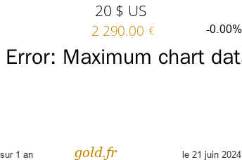 Cours 20 $ US