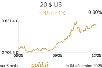 Cours 20 $ US
