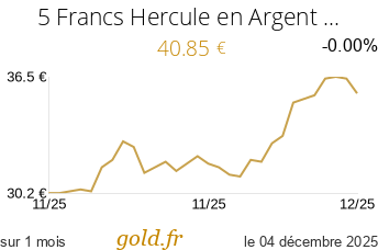 Cours 5 Francs Hercule en Argent (Ecu)