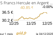 Cours 5 Francs Hercule en Argent (Ecu)