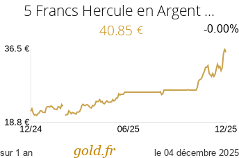 Cours 5 Francs Hercule en Argent (Ecu)