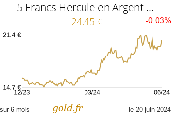 Cours 5 Francs Hercule en Argent (Ecu)