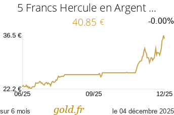 Cours 5 Francs Hercule en Argent (Ecu)