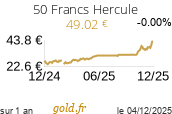 Cours 50 Francs Hercule