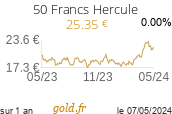 Cours 50 Francs Hercule