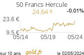 Cours 50 Francs Hercule