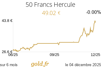 Cours 50 Francs Hercule
