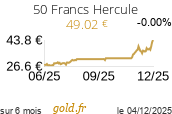 Cours 50 Francs Hercule