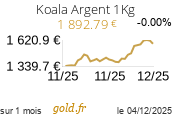 Cours Koala Argent 1Kg