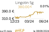 Cours Lingotin 5g