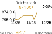 Cours Reichsmark