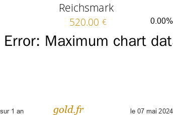 Cours Reichmark