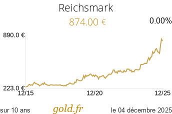 Cours Reichsmark