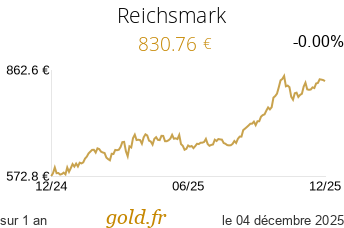 Cours Reichsmark