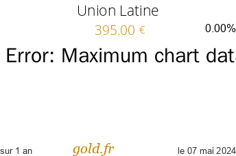 Cours Union Latine