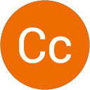 Cc